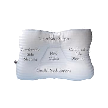 Tri-Core Cervical Pillow by Core Products - Full Size / Firm / White
